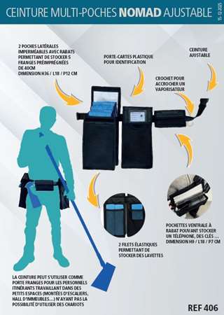 Image de CEINTURE MULTI POCHES NOMAD